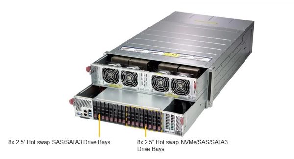 MÁY CHỦ TRÍ TUỆ NHÂN TẠO SuperServer 4029GP-TVRT (hỗ trợ 8 card đồ họa GPU)